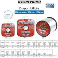 NYLON PRIMO ASSO 0.90 Mm 1000 M