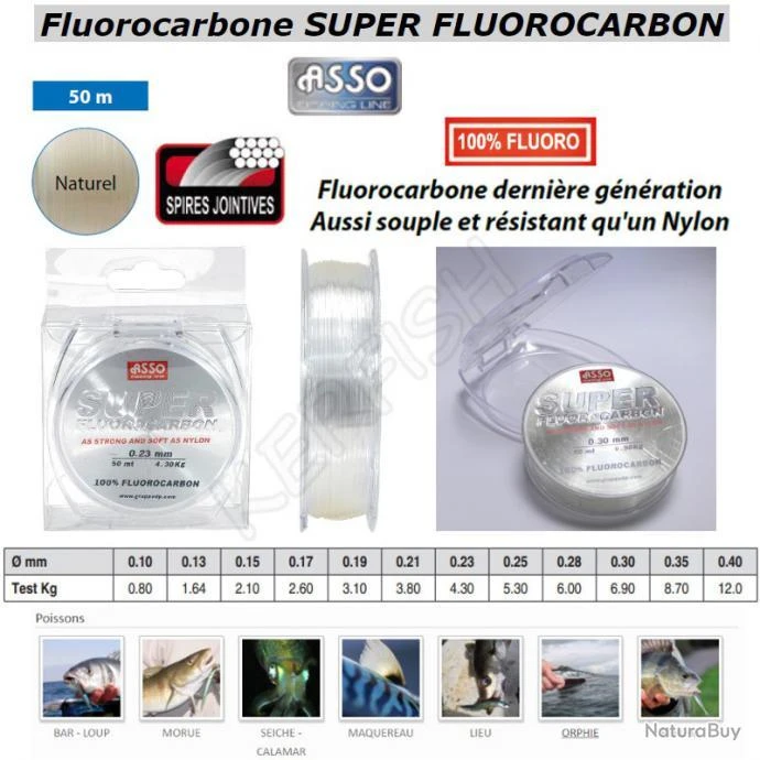 SUPER FLUOROCARBON ASSO 0.10 Mm 1 SUPER FLUOROCARBON ASSO 0.10 Mm