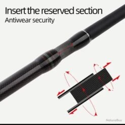 Canne à Pêche De Voyage En Fibre De Carbone 180cm 6 Canne à Pêche De Voyage En Fibre De Carbone 180cm -Offerte Carnassiers Negozio 00003 Canne a Peche de voyage en fibre de carbone 180cm