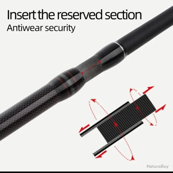 Canne à Pêche De Voyage En Fibre De Carbone 180cm 3 Canne à Pêche De Voyage En Fibre De Carbone 180cm – Image 3