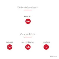 Canne Tenryu Injection BC 73 H Pike Special 2.21m 20-80g -Offerte Carnassiers Negozio 00008 Canne Tenryu Injection BC 73 H Pike Special 2.21m 20 80g