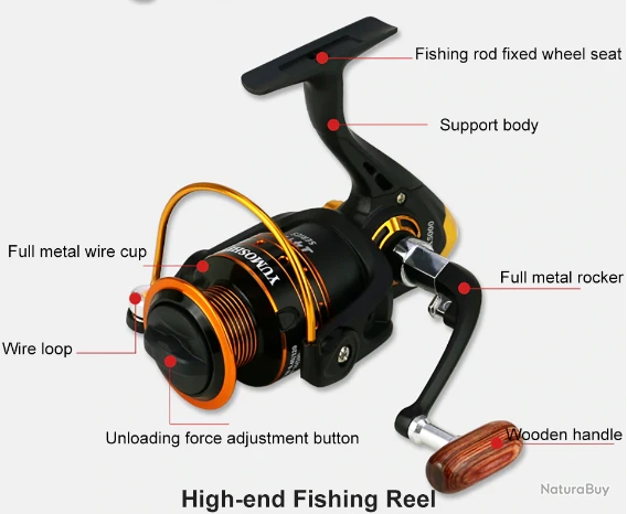 Moulinet De Pêche 5000 5.2:1 Carnassiers, Mer, Surfcasting M23 2 Moulinet De Pêche 5000 5.2:1 Carnassiers, Mer, Surfcasting M23 – Image 2