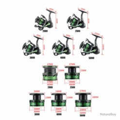 Moulinet De Pêche 4000 5.2:1 Carnassiers, Mer, Surfcasting M28 -Offerte Carnassiers Negozio 00012 Moulinet de peche 4000 5.2 1 carnassiers mer surfcasting M28
