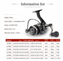 Moulinet De Pêche 6000 5.2:1 Carnassiers, Mer, Surfcasting M27 -Offerte Carnassiers Negozio 00018 Moulinet de peche 6000 5.2 1 carnassiers mer surfcasting M27