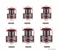 Moulinet De Pêche Carnassiers, Mer, Surfcasting 7000 HC Modèle 1 -Offerte Carnassiers Negozio 00019 Moulinet de peche carnassiers mer surfcasting 7000 HC modele 1