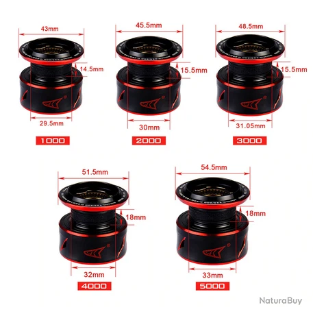 Moulinet De Pêche 2000 Carnassiers, Mer, Surfcasting M8 Traînée De 18 Kg 2 Moulinet De Pêche 2000 Carnassiers, Mer, Surfcasting M8 Traînée De 18 Kg – Image 2