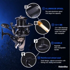 Moulinet De Pêche Carnassiers, Mer, Surfcasting 6000 M4 9 Moulinet De Pêche Carnassiers, Mer, Surfcasting 6000 M4 -Offerte Carnassiers Negozio 00024 Moulinet de peche carnassiers mer surfcasting 6000 M4