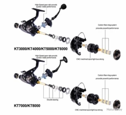 Moulinet De Pêche Carnassiers, Mer, Surfcasting 6000 M4 13 Moulinet De Pêche Carnassiers, Mer, Surfcasting 6000 M4 -Offerte Carnassiers Negozio 00028 Moulinet de peche carnassiers mer surfcasting 6000 M4