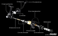 Moulinet De Pêche Carnassiers, Mer, Surfcasting 4000 M6 -Offerte Carnassiers Negozio 00030 Moulinet de peche carnassiers mer surfcasting 4000 M6