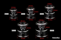 Moulinet De Pêche Carnassiers, Mer, Surfcasting 4000 M6 -Offerte Carnassiers Negozio 00031 Moulinet de peche carnassiers mer surfcasting 4000 M6